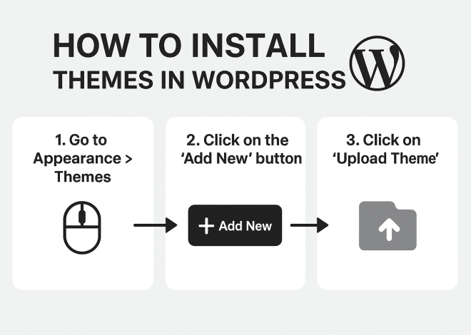 How to install a theme in WordPress step by step